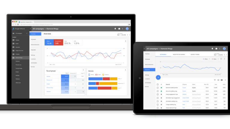 AdWords обновляется для лучшей работы с мобильным миром