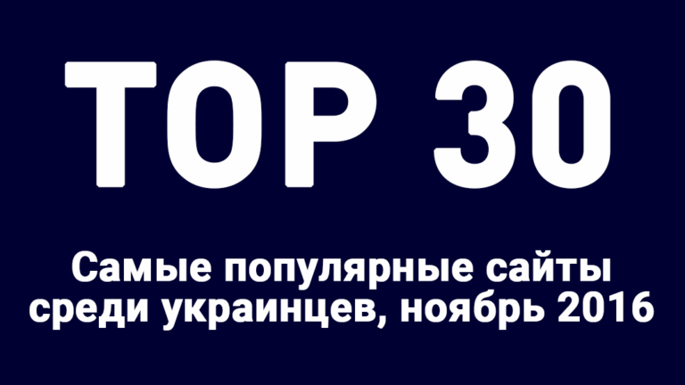 Лидеры уанета — 30 сайтов с наибольшей посещаемостью в ноябре 2016