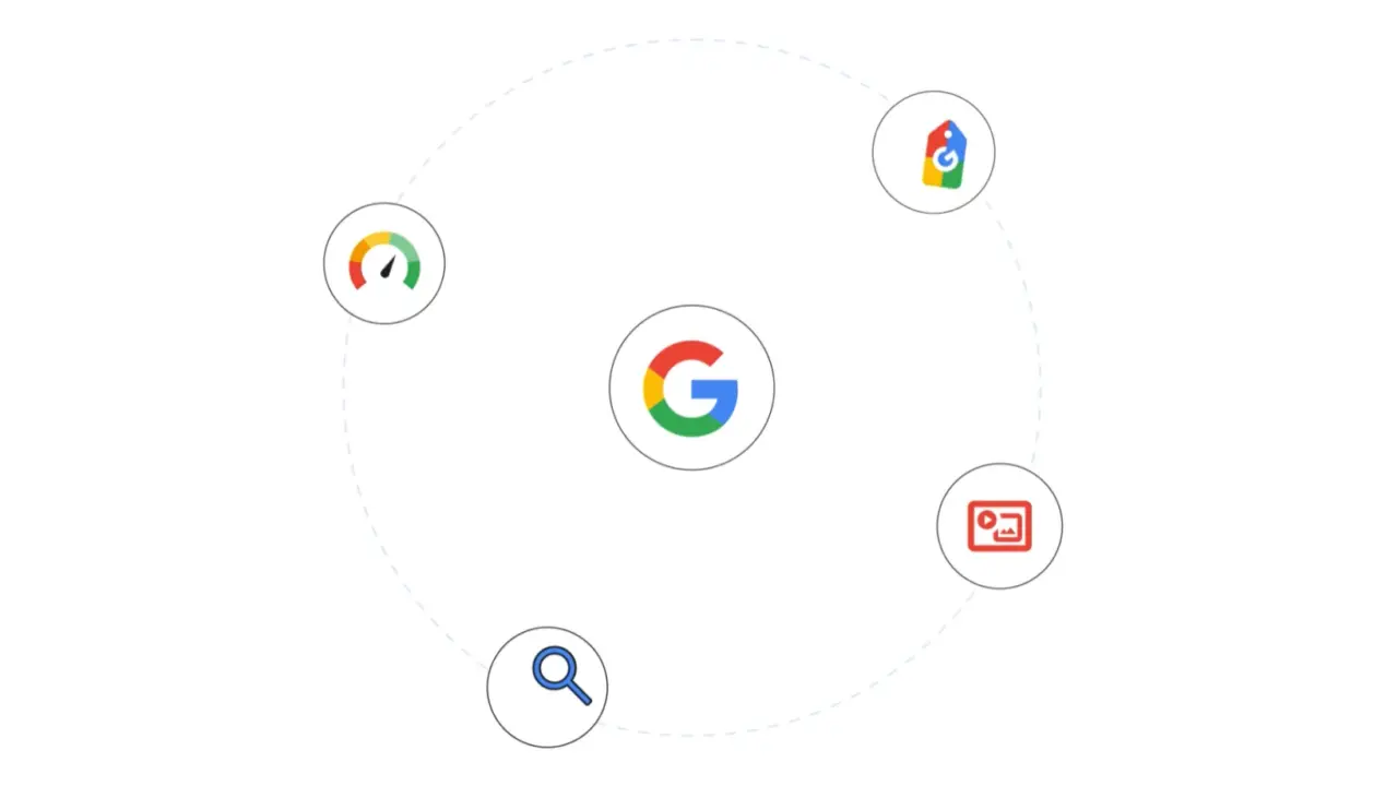 Велике оновлення Google Ads 2026